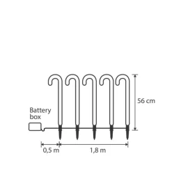 Luca Lighting Led-Außenleuchten*5er-Set Weihnachtsstecker rot mit weißen Zuckerstangen inkl. LED mit Timer IP44 - Melchior