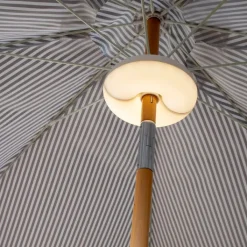 Newgarden Gartenbeleuchtung|Led-Außenleuchten*LED-Modul Weiß Dimmbar IP54 Wiederaufladbar RGBW mit Fernbedienung - Lima