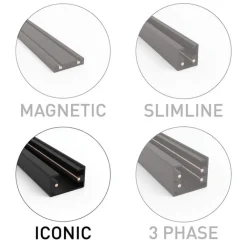 QAZQA Deckenstrahler|Aufbaustrahler*Modernes Schienensystem mit 5 Strahlern Dunkelbronze 1-phasig - Iconic Kohua