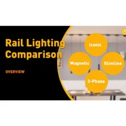 QAZQA Deckenstrahler|Aufbaustrahler*Musterbox mit Schienen und Farbmustern