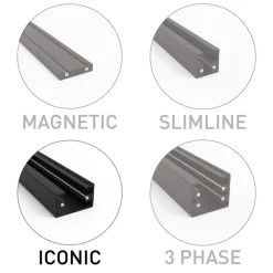 QAZQA Deckenstrahler|Aufbaustrahler*T-Verbinder für 1-phasige Schiene weiß - Iconic